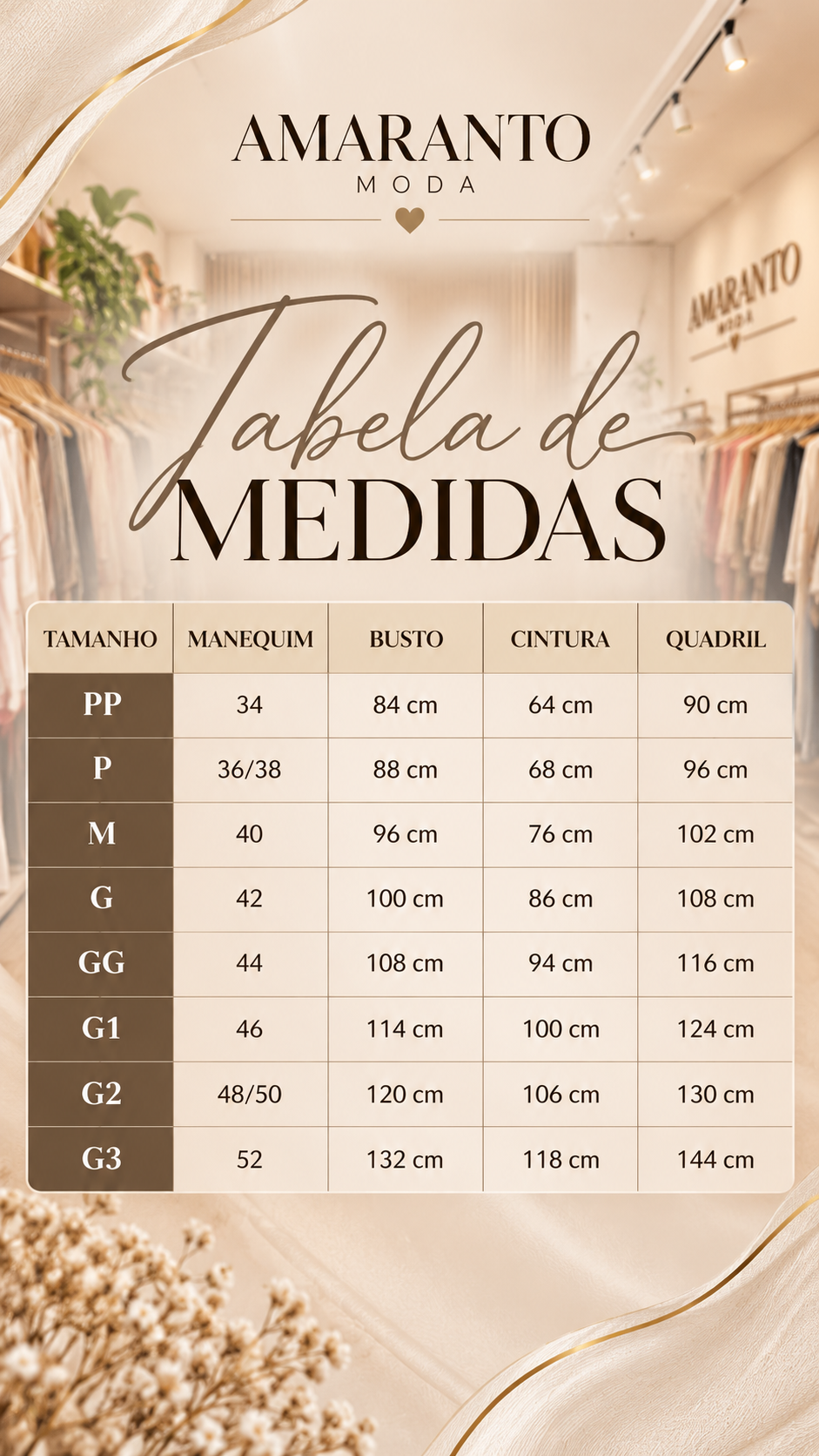 Tabela de medidas